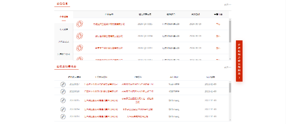 技術負責人業績核查回函有疑問看這里