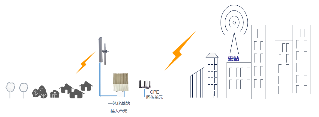 1686740015292838.png 1111.png